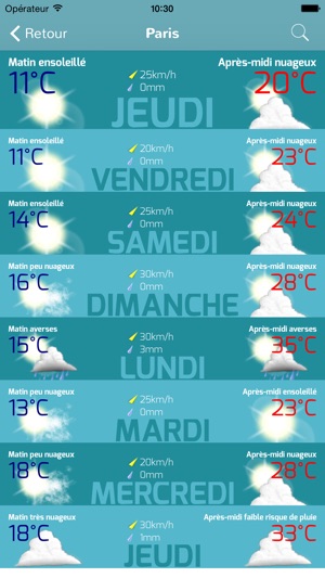 Infoclimat - météo en temps réel(圖3)-速報App