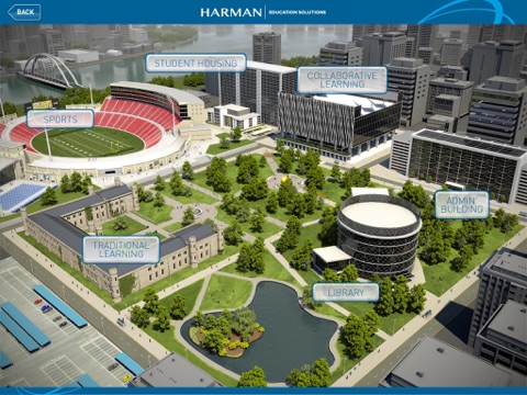 HARMAN Education Solutions screenshot 2