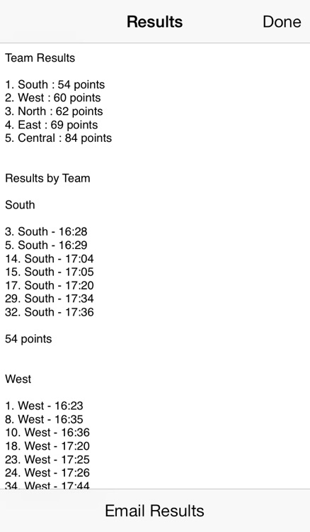 CC Scorer