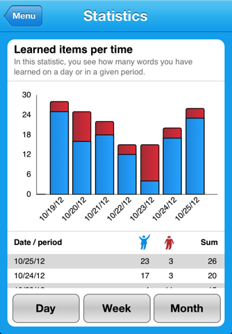 Скриншот из Vocabulary Trainer for iPad & iPhone (lite)