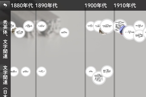 100th Anniversary of the Creation of the Typeface, The Project to Renew Shueitai for the Heisei Era screenshot 4