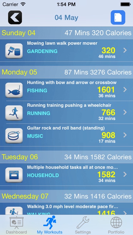 iGymWorkout – Your Daily Calories & Weight Loss Tracking App