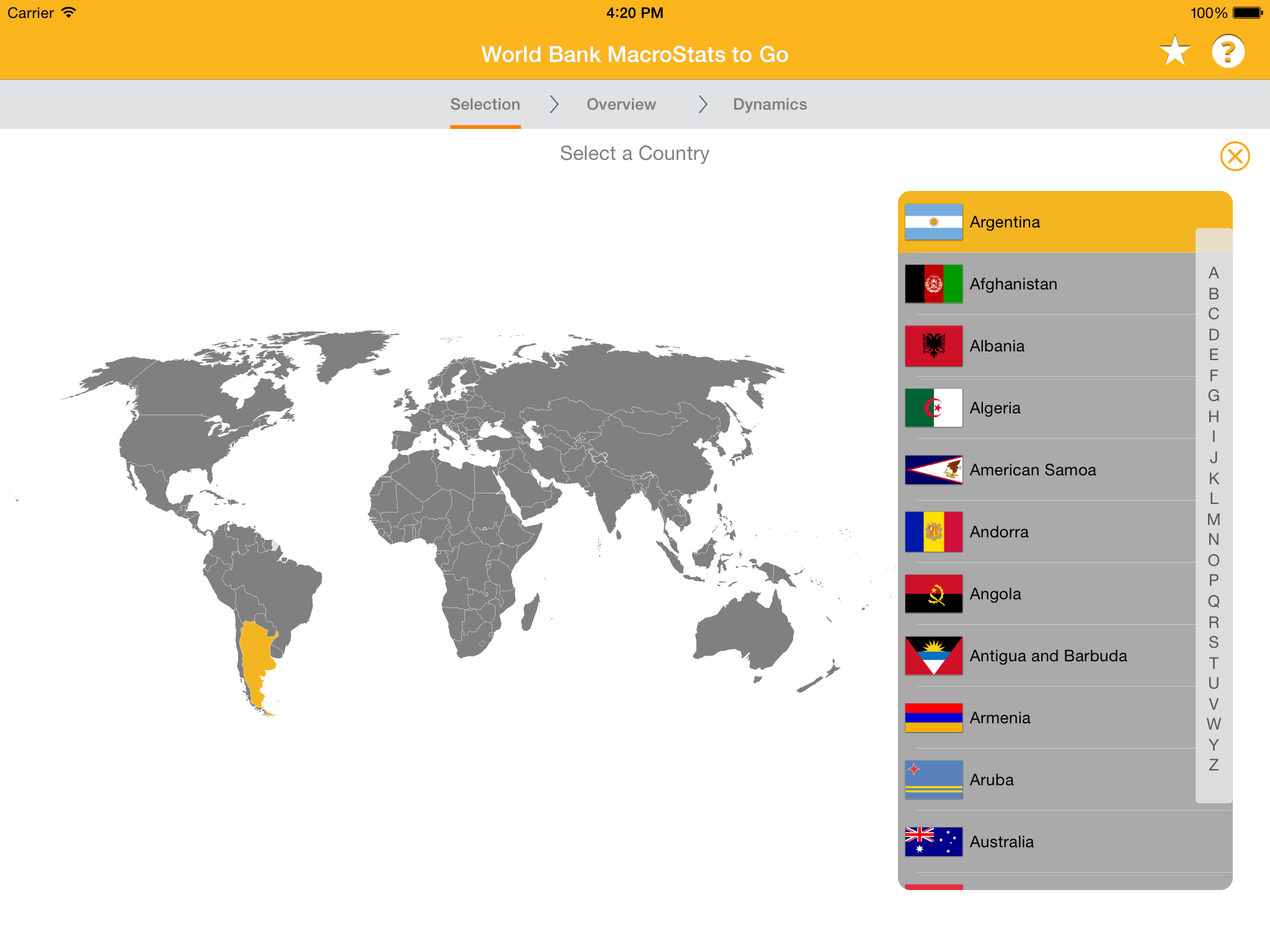 World Bank MacroStats to Go