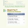 Shell P & T