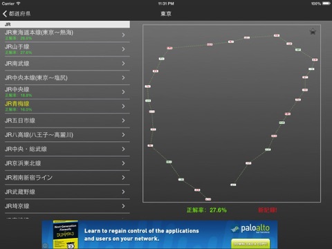 Screenshot #4 pour 駅を覚える？