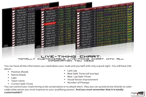 iHUD for iRacing . Virtual Dashboard for iRacing screenshot 3