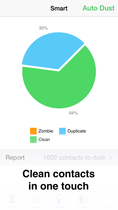 Contacts Duster - Smart Duplicates Cleaner & Reliable Cloud Sync Screenshot 1 - AppWisp.com Contacts Duster - Smart Duplicates Cleaner & Reliable Cloud Sync Screenshot 1 - AppWisp.com