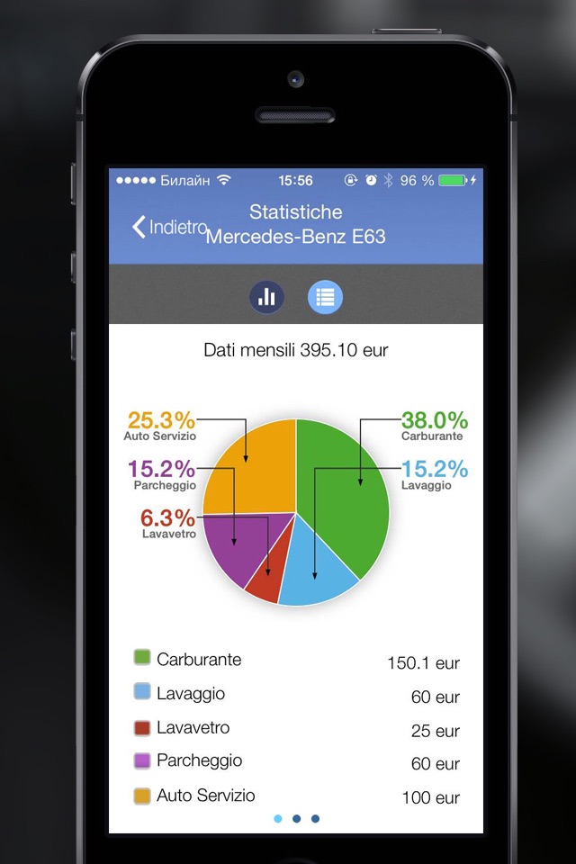 AutoStat - Расходы на авто screenshot 2
