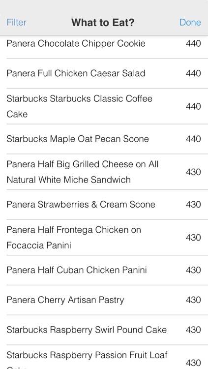 Calories Left: What to Eat Now? screenshot-3