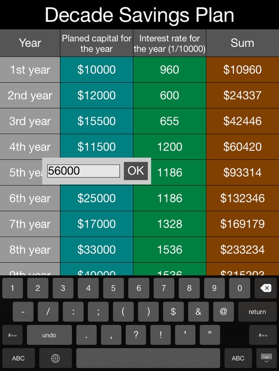 Decade Savings Planner