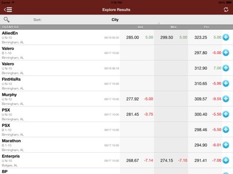 Screenshot #5 pour OPIS Mobile Real-Time Racks