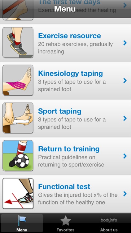 Ankle sprain
