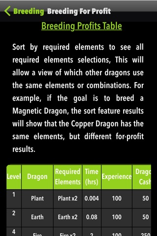 Best Breeding Guide  for Dragonvale screenshot 3