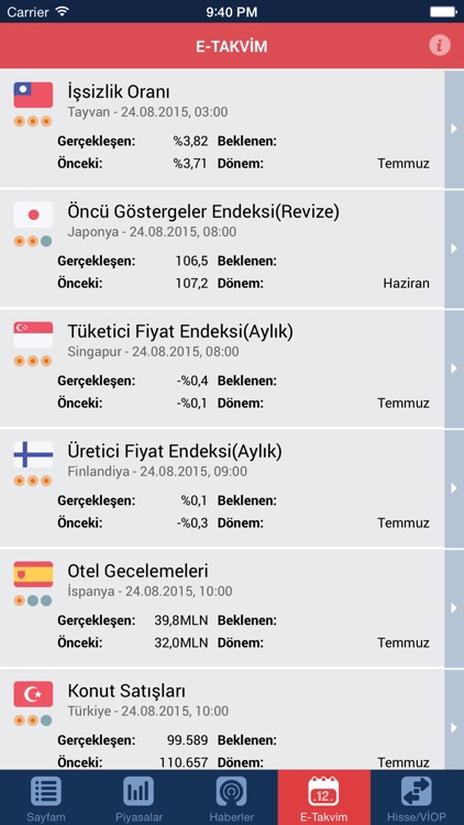 SankoTraders screenshot-3
