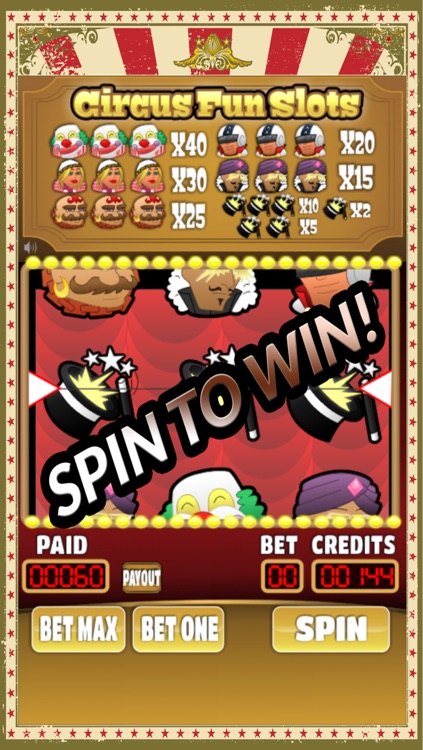 Circus Circus Slot Payouts