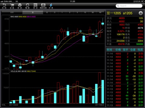 中大期货掌上财富HD screenshot 4