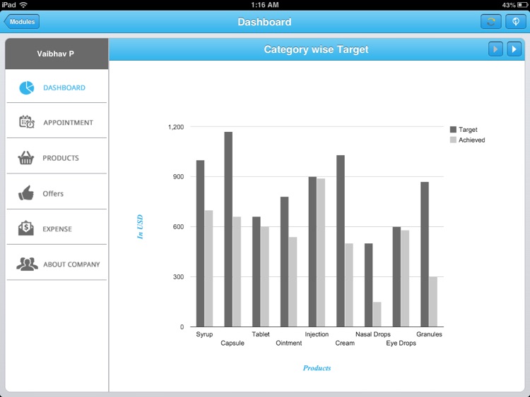 Smart Medical Rep screenshot-3