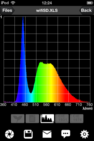 HiPoint PPF Analyzer HR-350 screenshot 4