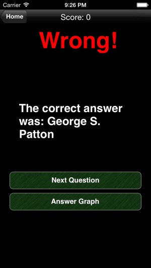American Military: History Challenge(圖5)-速報App