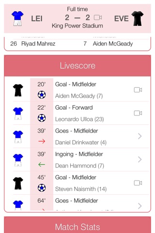 English Football 2014-2015 - Mobile Match Centre screenshot 2