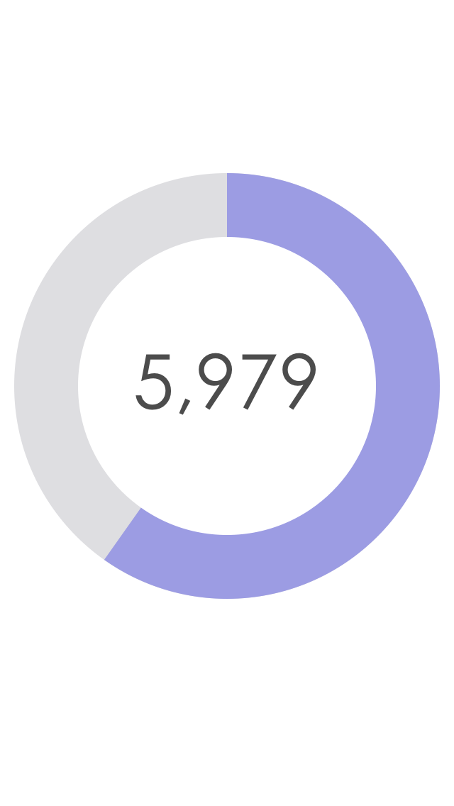 Steps - The simple daily steps counter