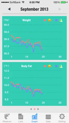 Game screenshot Walker - Pedometer Lite hack