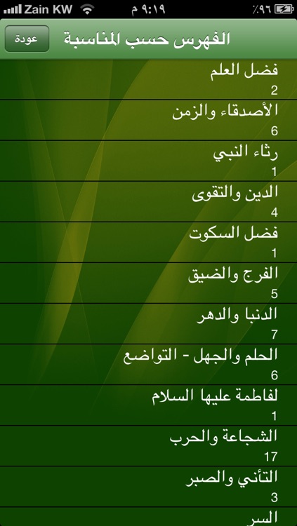 ديوان الإمام علي ع
