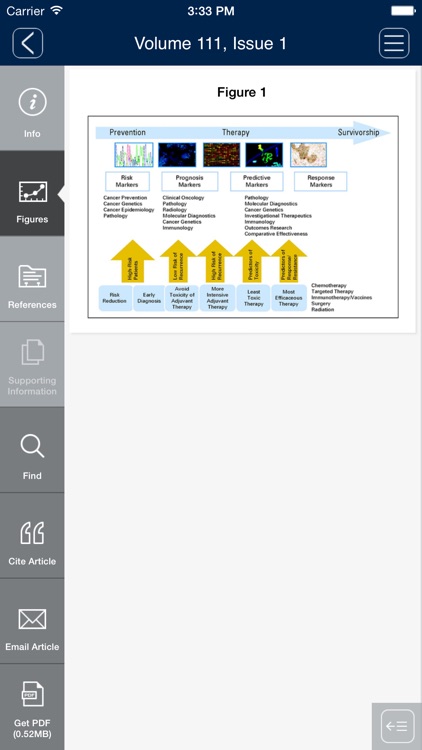 Journal of Surgical Oncology screenshot-3