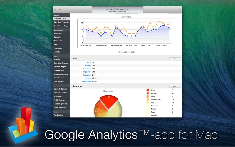 analytics for google analytics iphone screenshot 1