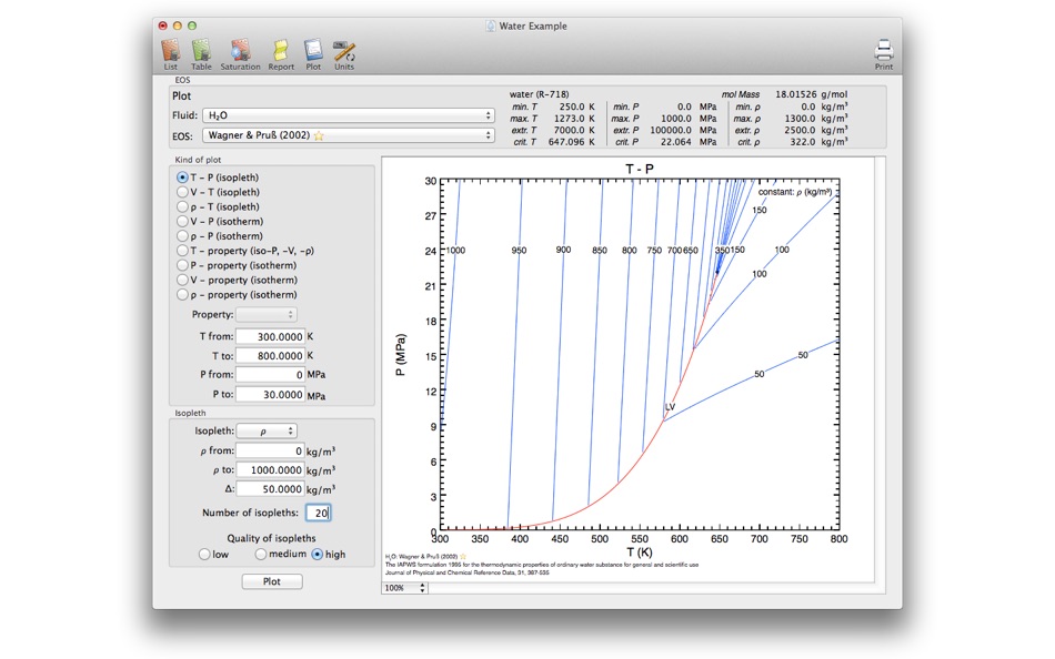 #4. PureFluids for Mac OS X (macOS) 由: Matthias Gottschalk