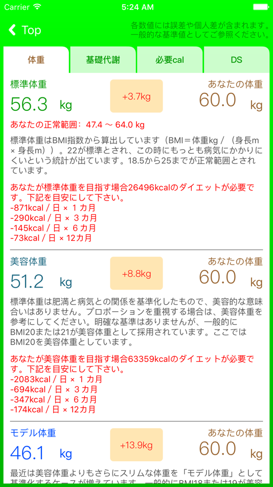 体重チェッカー - 1.0.3 - (iOS)