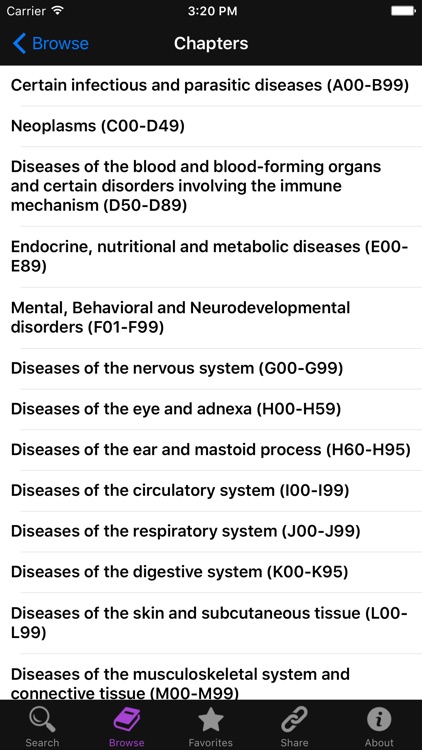 ICD-10 Virtual Code Book screenshot-4