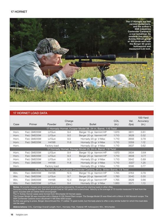 Hodgdon Reloading Manual screenshot-3