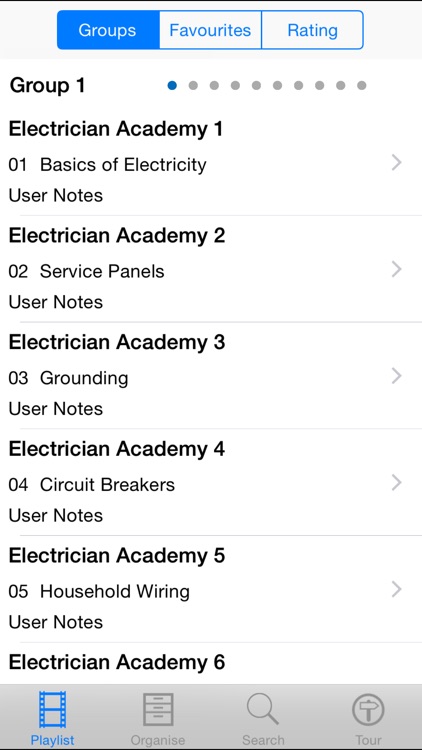 Electrician Academy