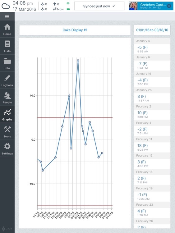 Jolt: Employee Management screenshot-4