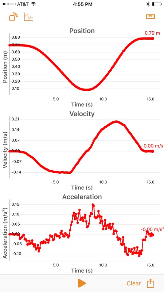 #2. VelocityLab (iOS) 由: Myriad Sensors