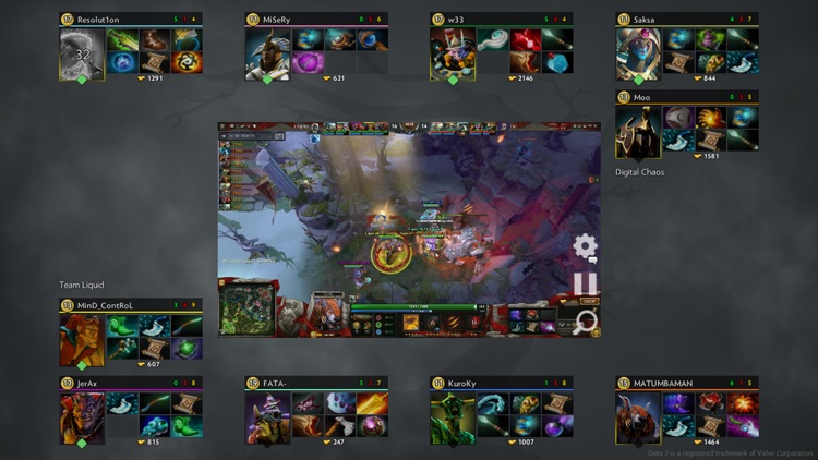Dota Live Analytics