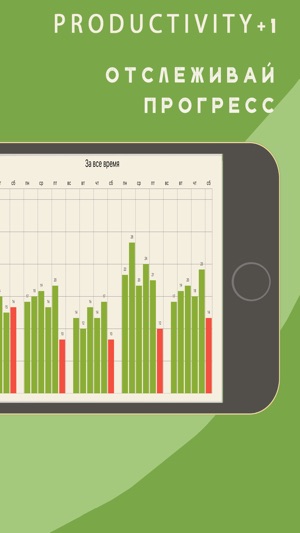 Productivity+1. Мотивация и задачи. Активность.(圖4)-速報App