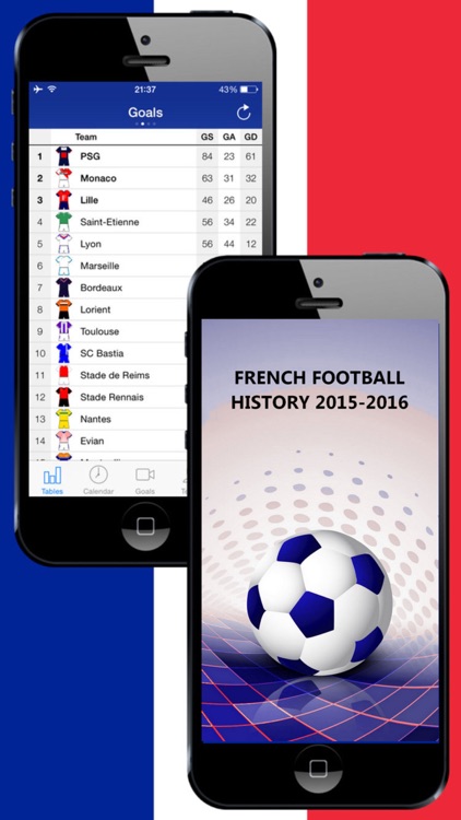 French Football League 1 History 2015-2016