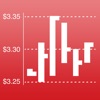 Shares Investment - iPhoneアプリ