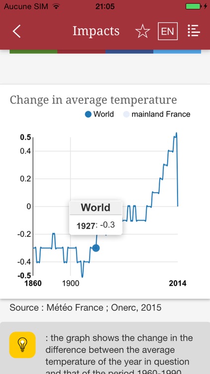 StatClimat screenshot-3