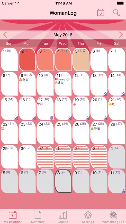 WomanLog Calendar