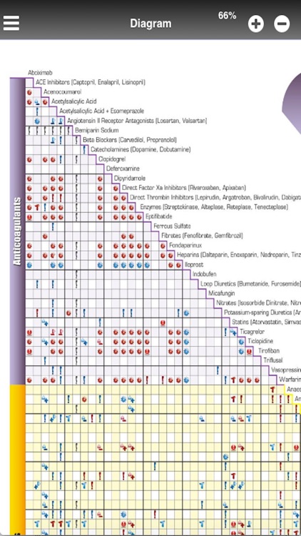 DIC VTE HIKMA screenshot-3