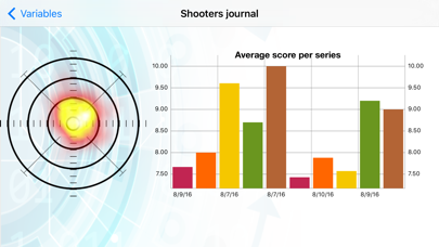 Shooters journal Screenshot
