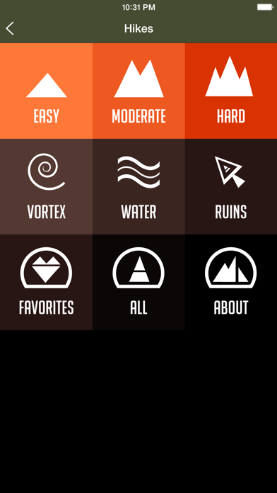 Hiking Guide: Sedona Screenshot