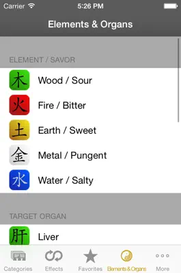 Game screenshot QiFood apk