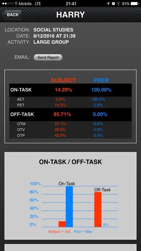 SOTO (Student On-Task Observation) screenshot 3 of 5