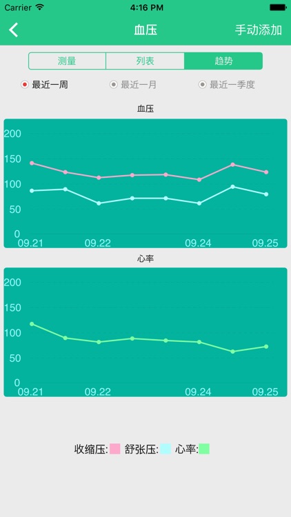 健行天下-家庭版 screenshot-3