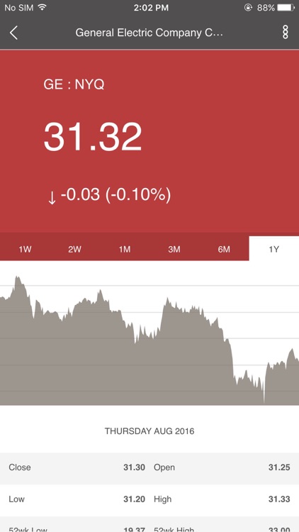 WaveStox screenshot-4