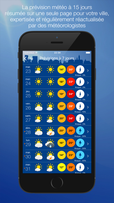 Screenshot #2 pour Météo Lille